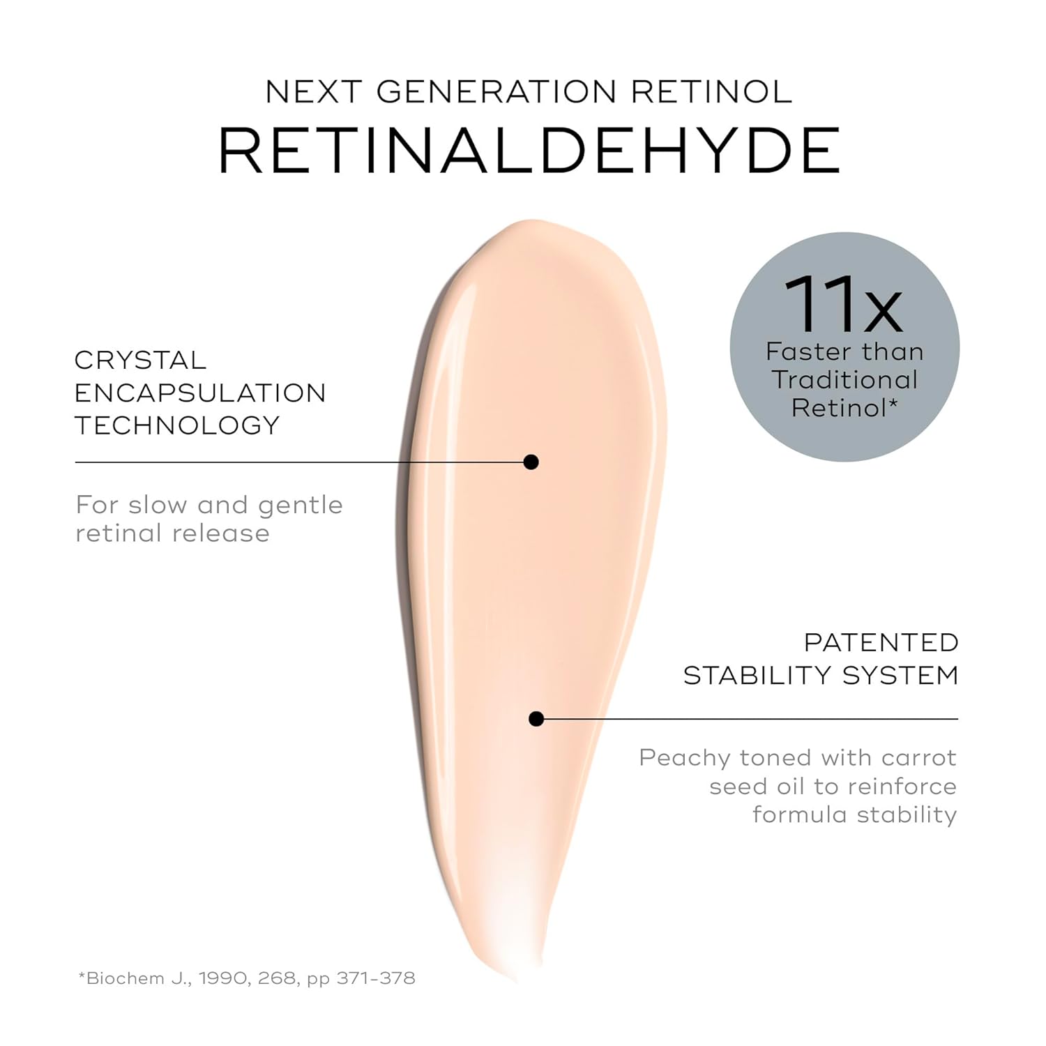 Amazon.com: Medik8 Crystal Retinal 3: Infographics