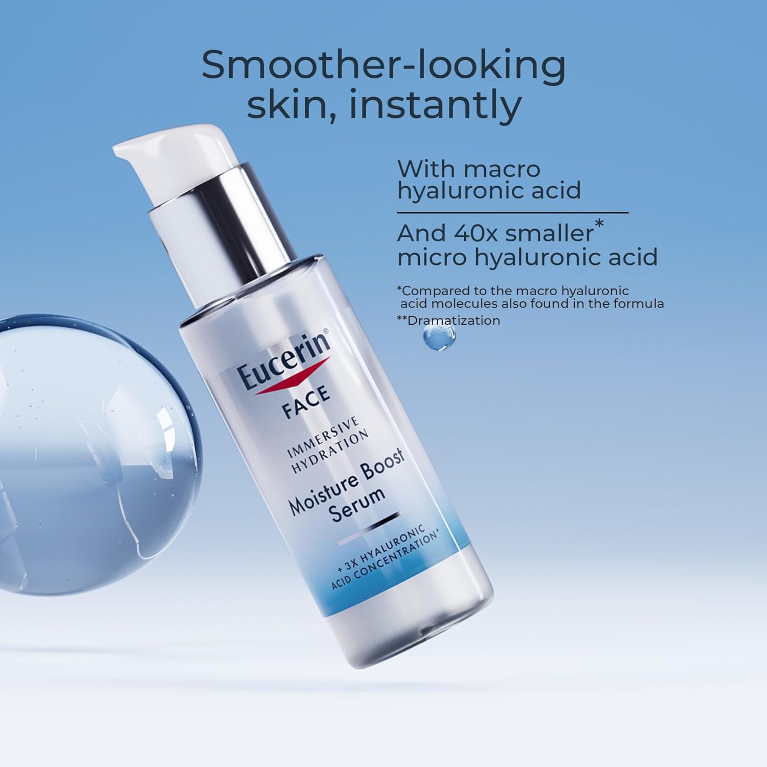 Amazon.com: Eucerin Face Immersive Hydration Moisture Boost Face Serum: Infographics