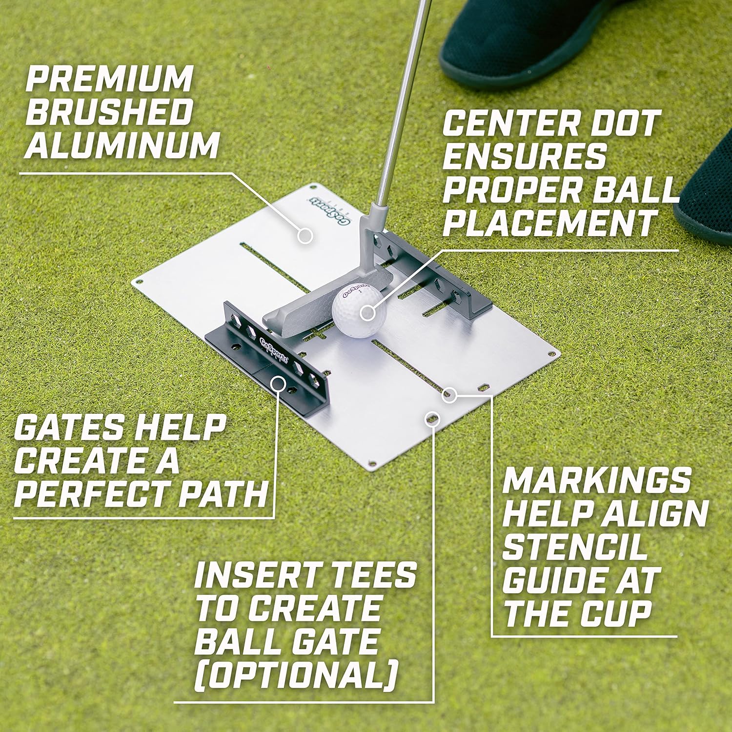 Amazon.com : GoSports Golf Putting Alignment Stencil and Gate Set: Infographics
