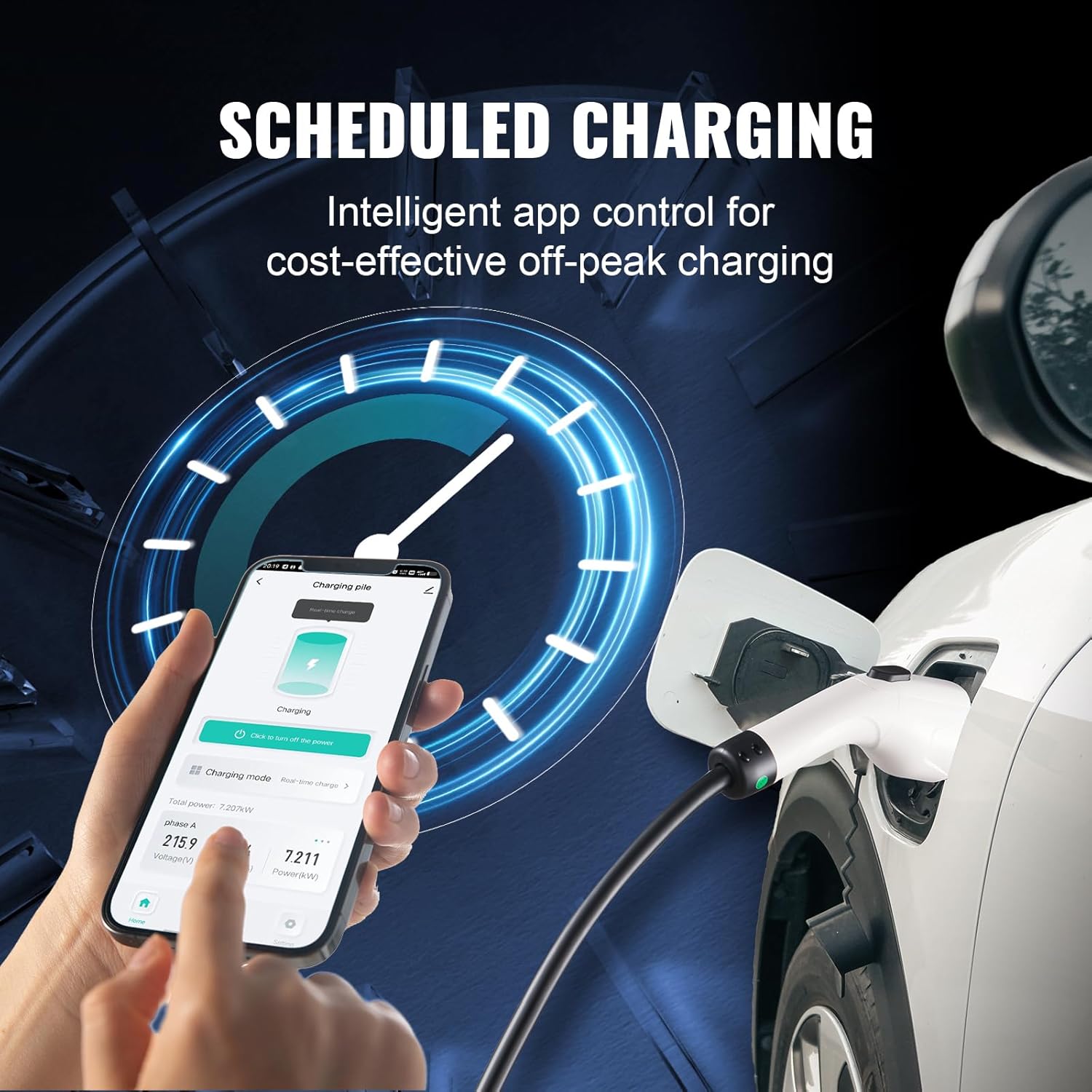Amazon.com: VEVOR Level 1+2 Portable EV Charger: Infographics