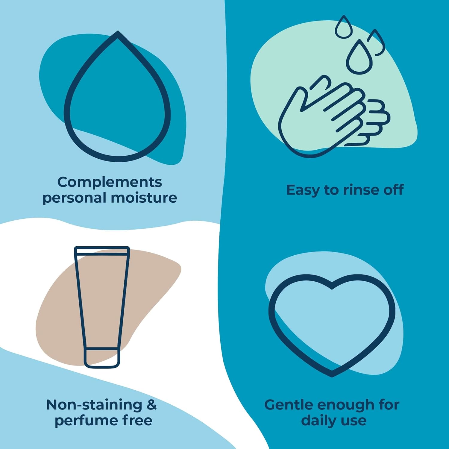 Knect Personal Water Based Lube 75ml: Infographics