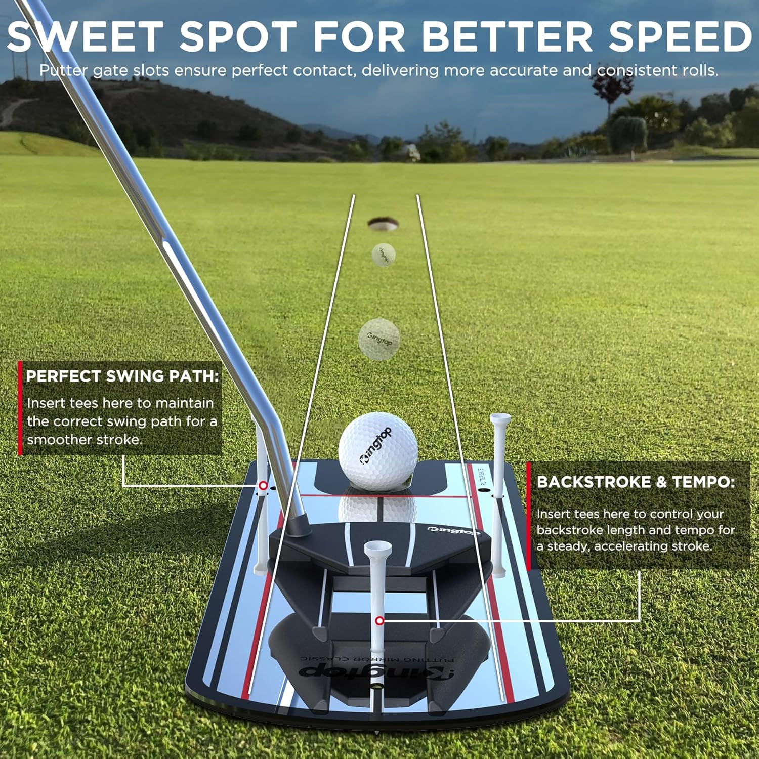 Amazon.com : KINGTOP Classic Golf Putting Mirror: Infographics