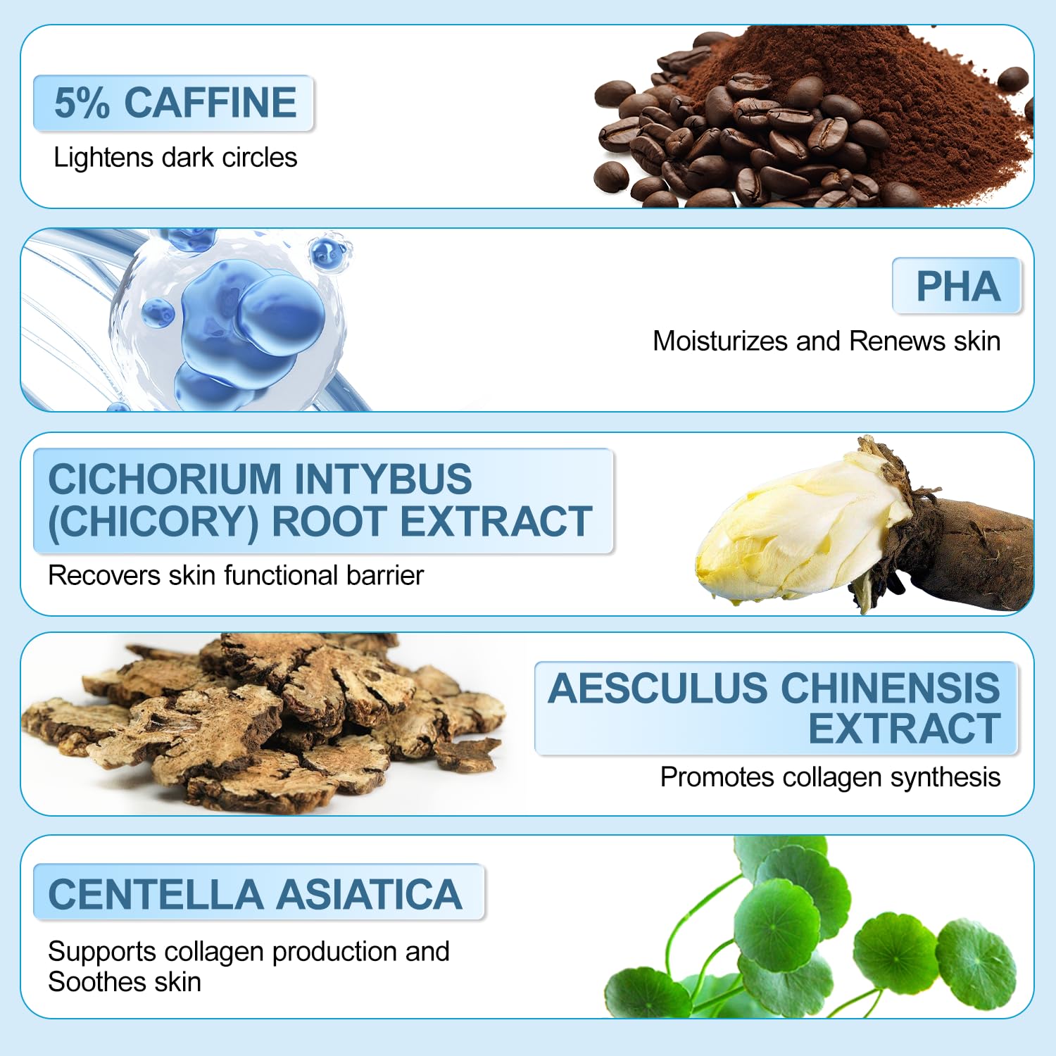 Amazon.com: Caffeine Eye Cream for Dark Circles: Under Eye Cream Morning Skincare: Infographics