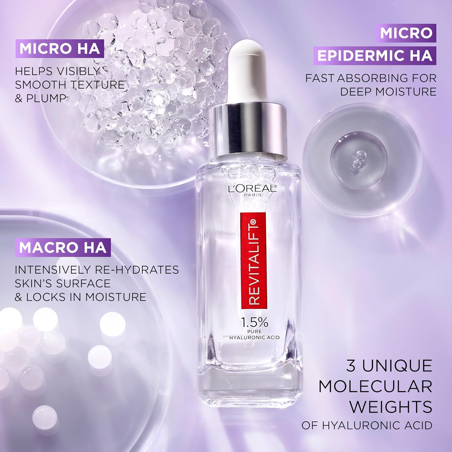 Amazon.com: L'Oreal Paris Revitalift 1.5% Pure Hyaluronic Acid Face Serum: Infographics