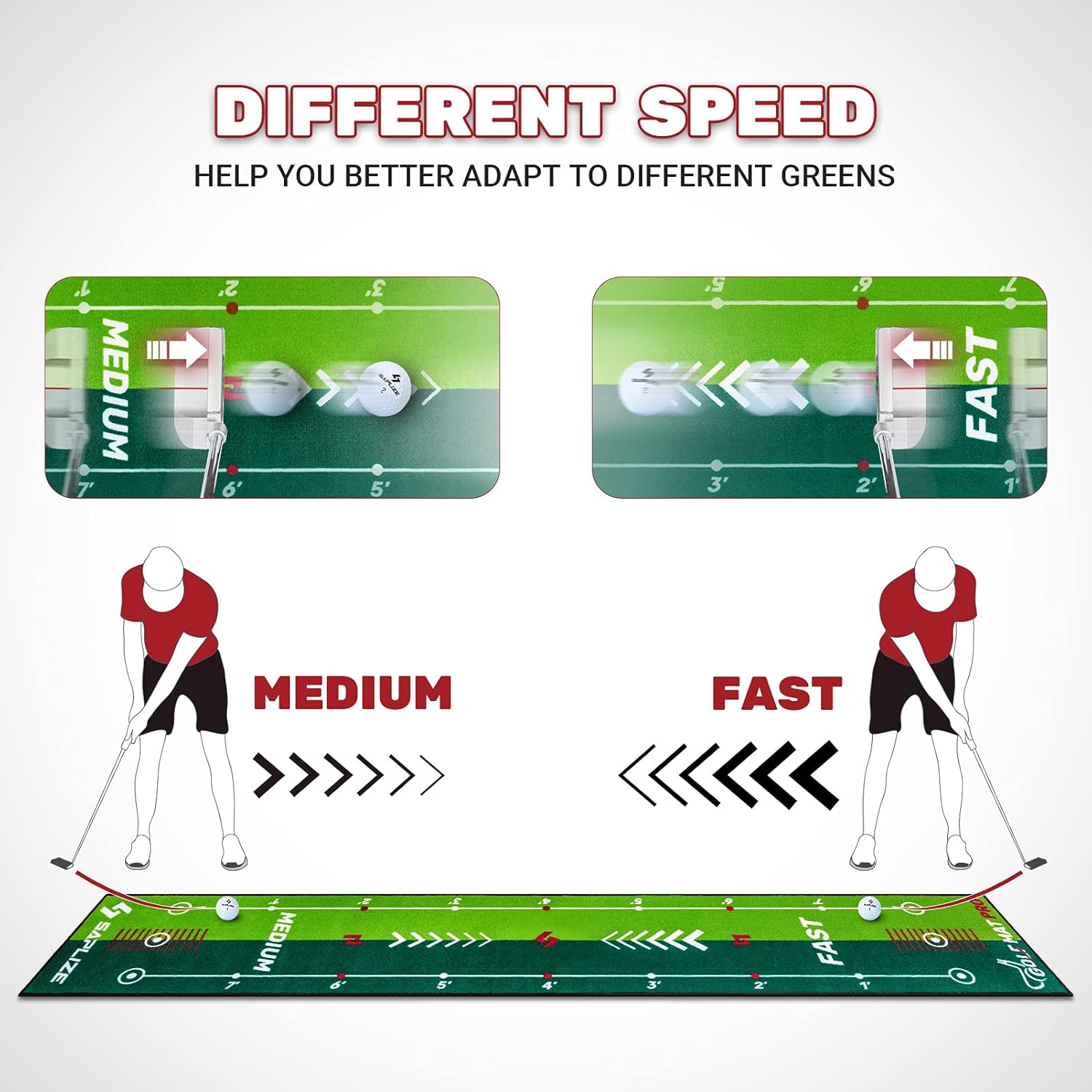Amazon.com : SAPLIZE Two-Speed Golf Practice Mat with Alignment Mirror: Infographics