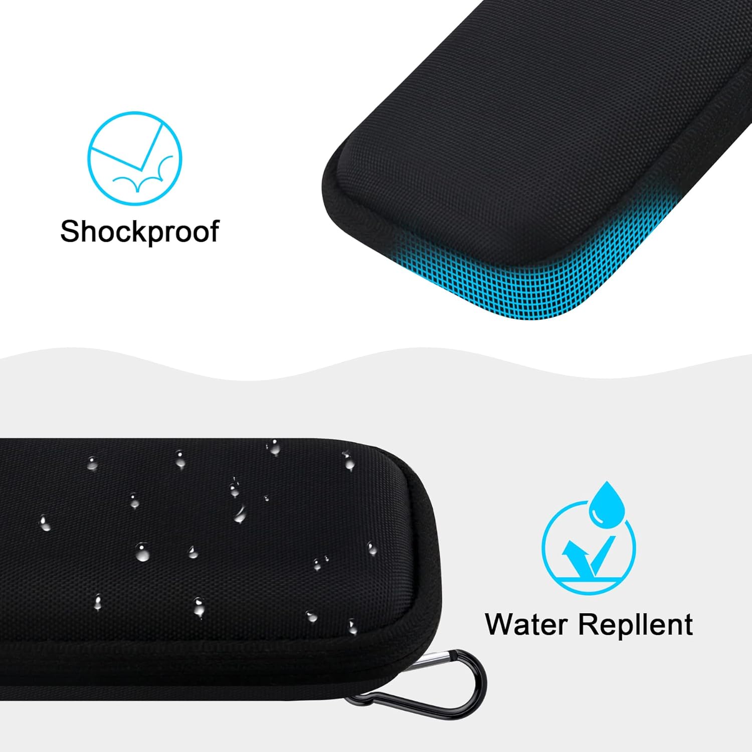 Lacdo Hard Carrying Case for SanDisk Extreme PRO/SanDisk Extreme Portable SSD 500GB 1TB…: Infographics