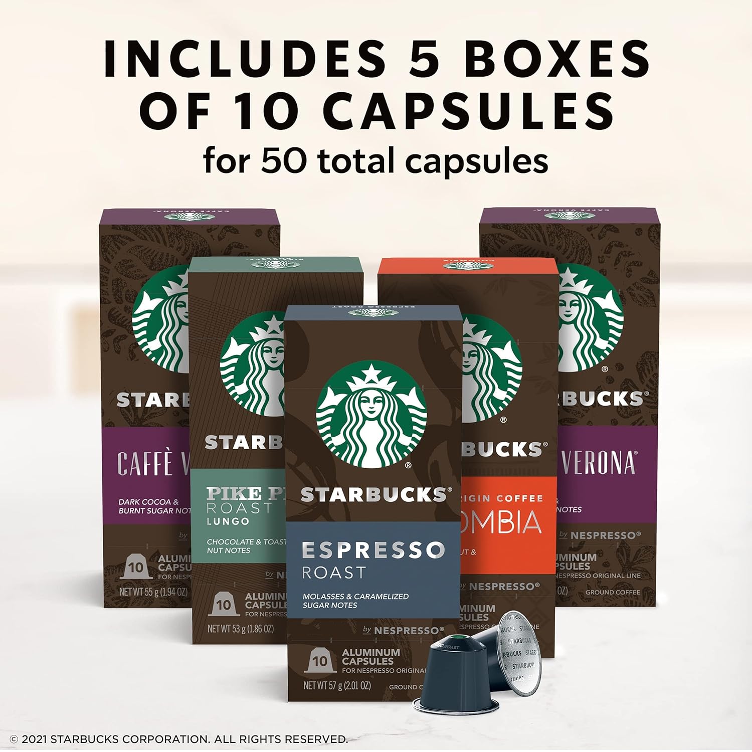Infographics for Amazon.com: Starbucks by Nespresso Original Line