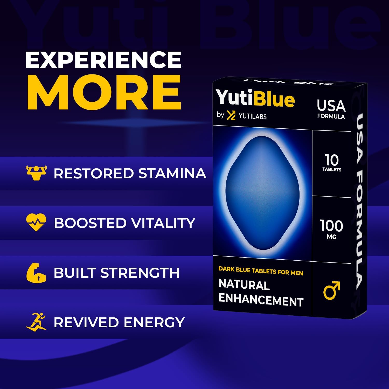 YutiLabs: Infographics