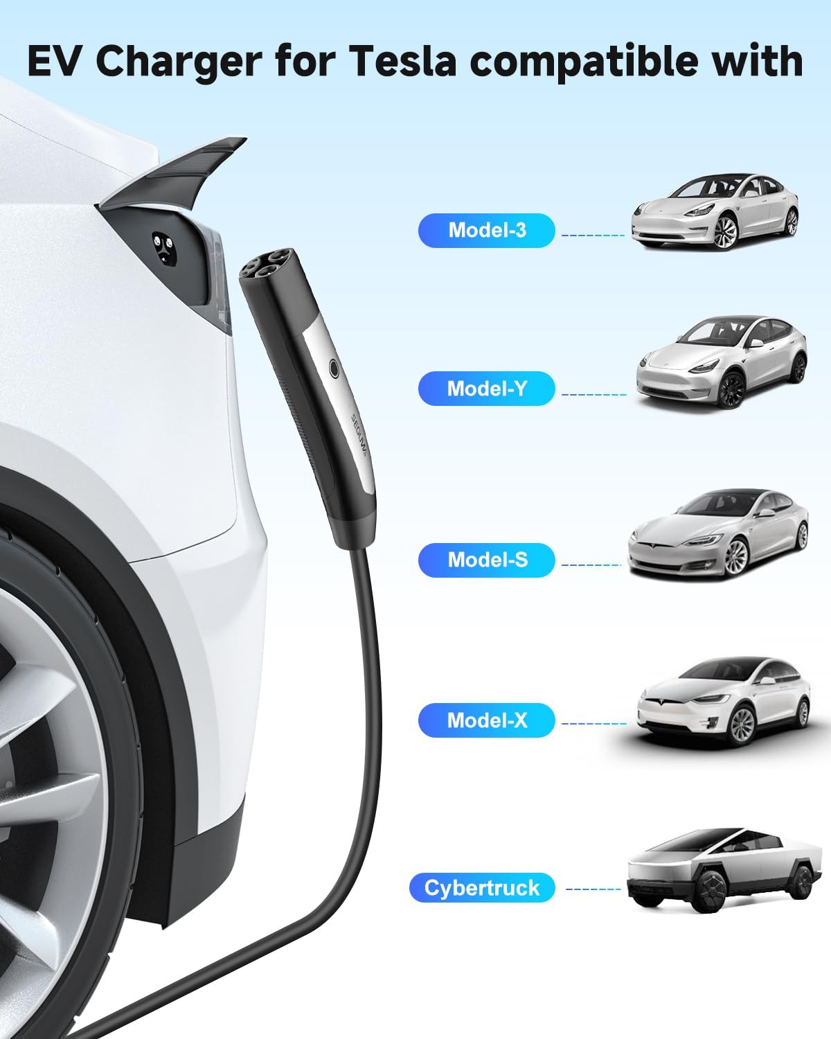 Amazon.com: SEGUMA Level 1/2 Tesla Charger: Infographics