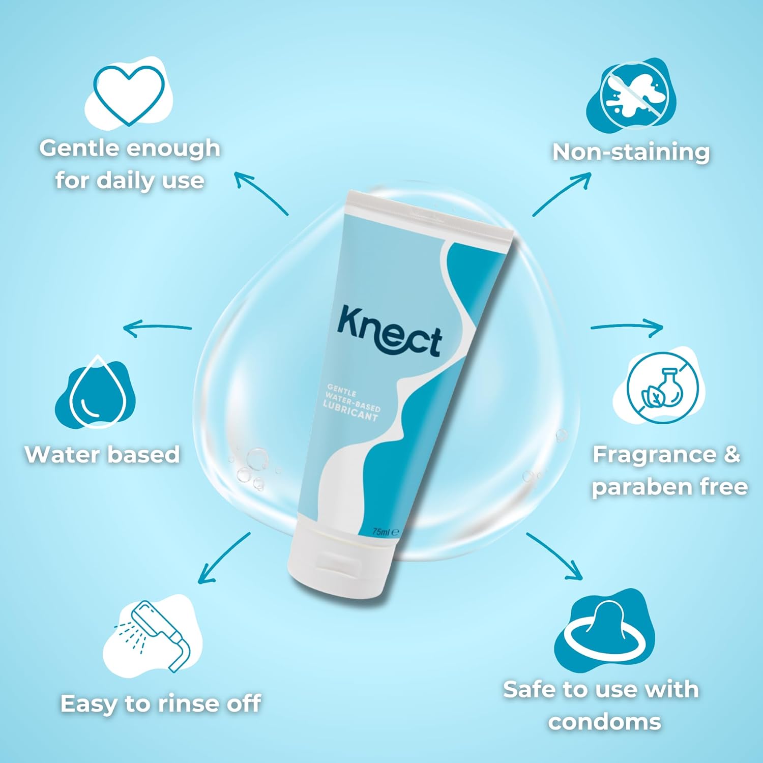 Knect Personal Water Based Lube 75ml: Infographics