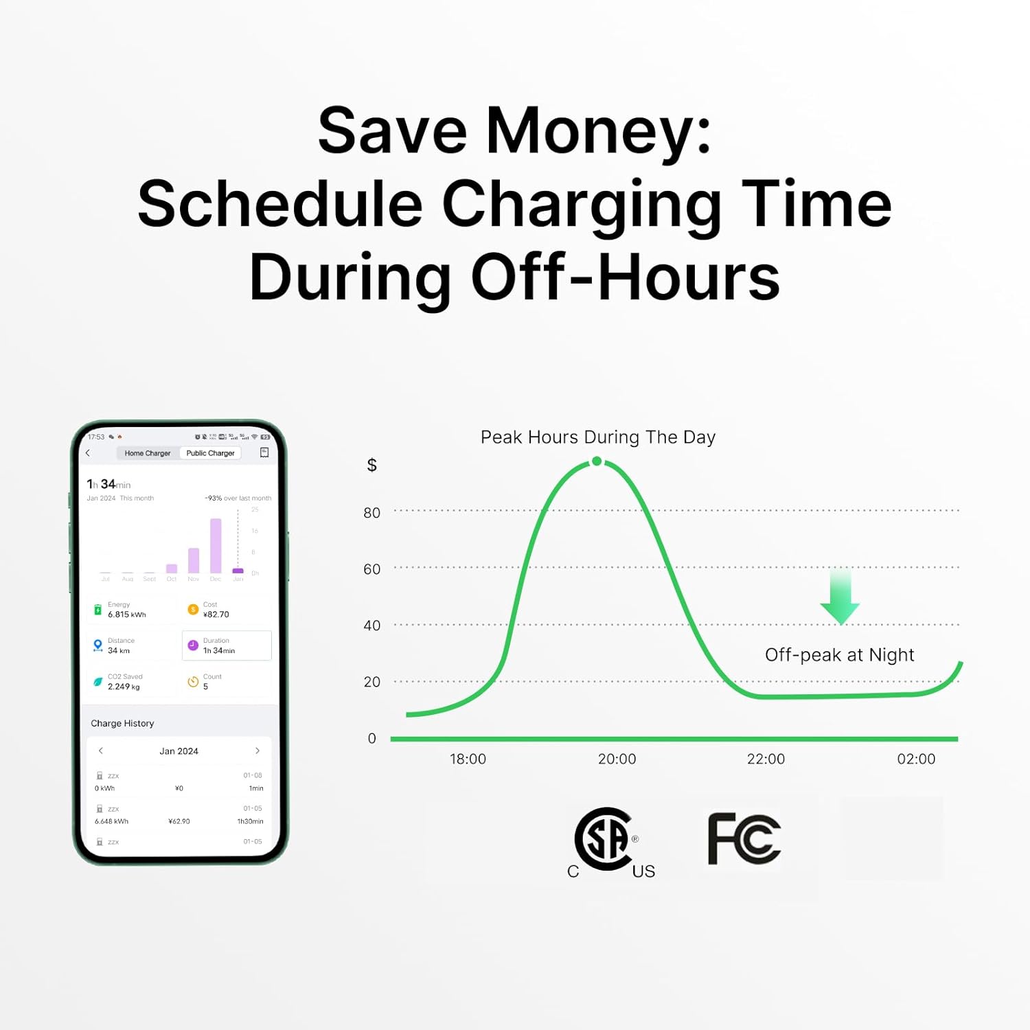 Amazon.com: Autel MaxiCharger Level 2 EV Charger up to 40Amp: Infographics