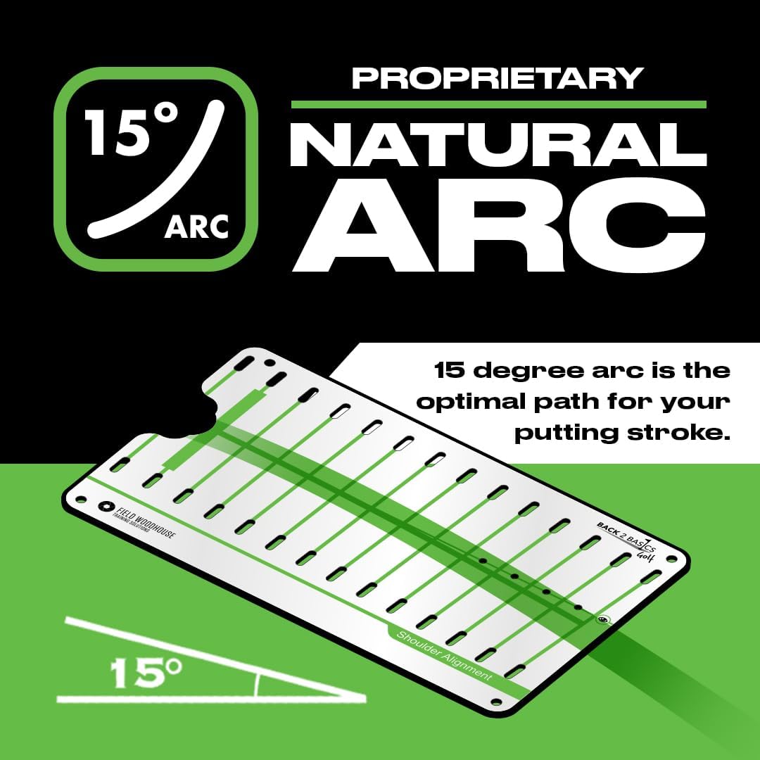Amazon.com : BACK 2 BASICS GOLF Putting Mirror Training Aid for Golf: Infographics