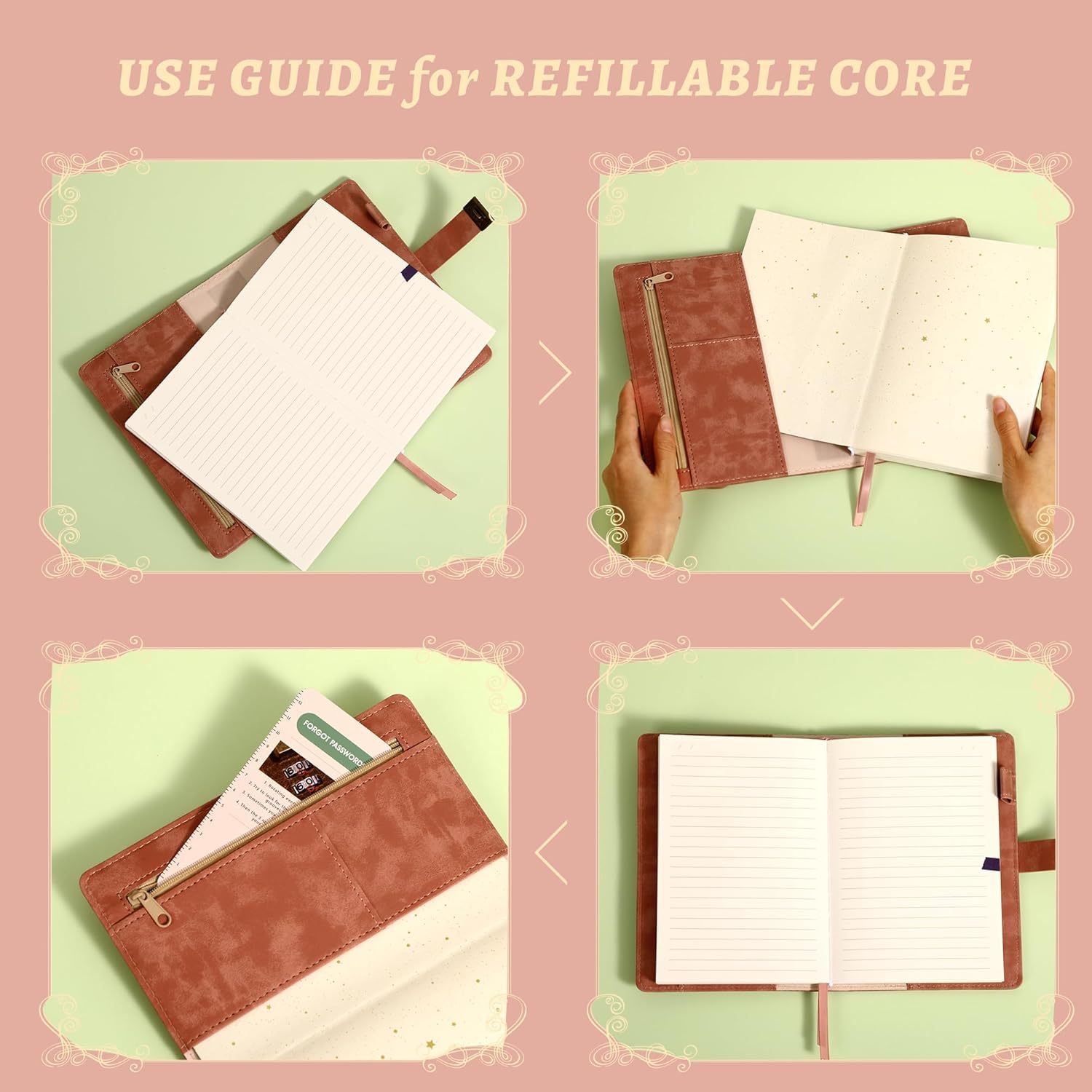 Demonstrates the steps for using and refilling the core of the notebook, helping customers understand how to maximize its functionality.