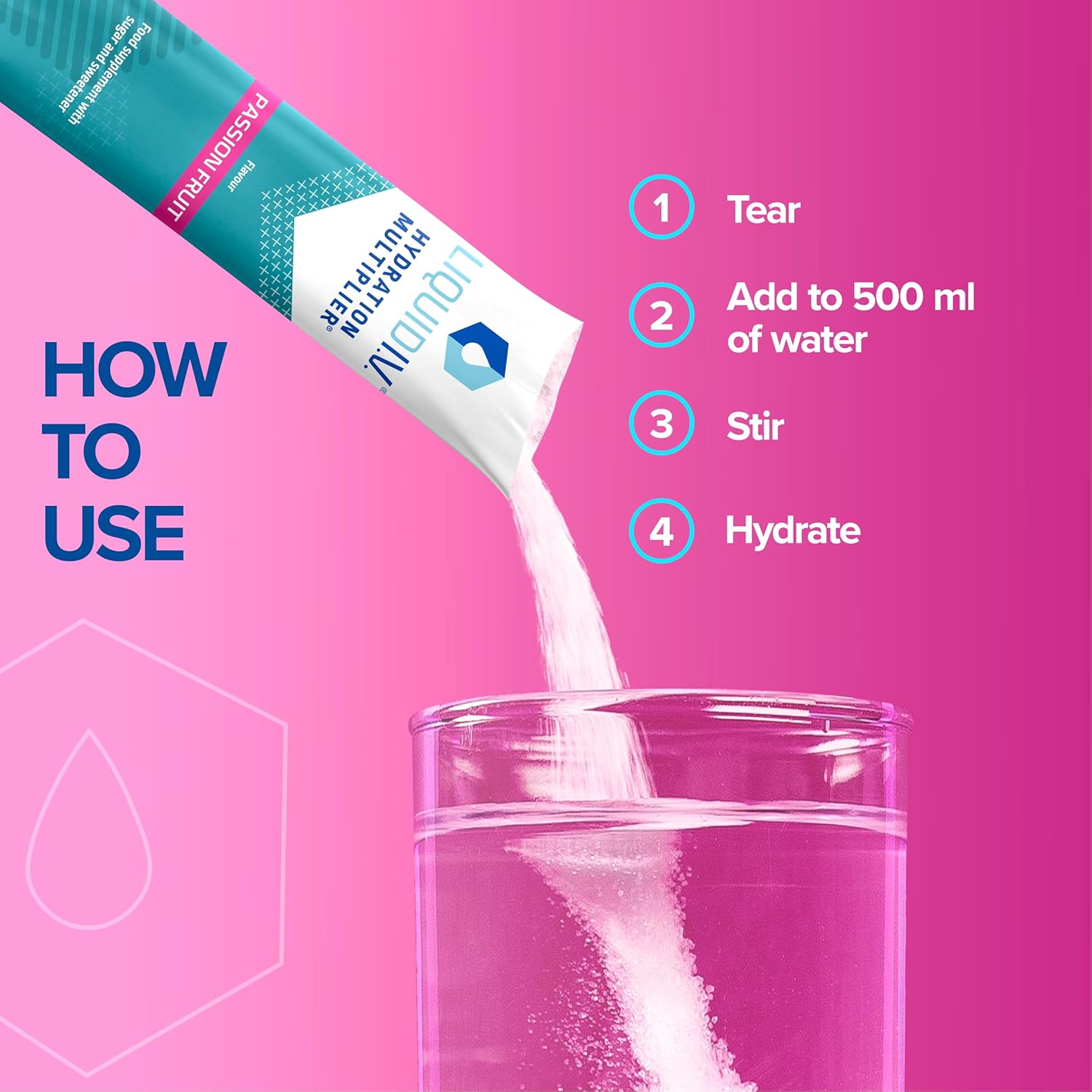 Liquid I.V. Hydration Sachets: Infographics