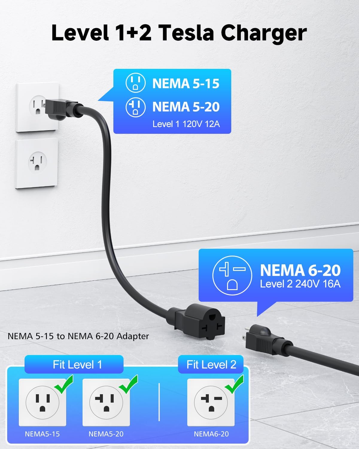 Amazon.com: SEGUMA Level 1/2 Tesla Charger: Infographics