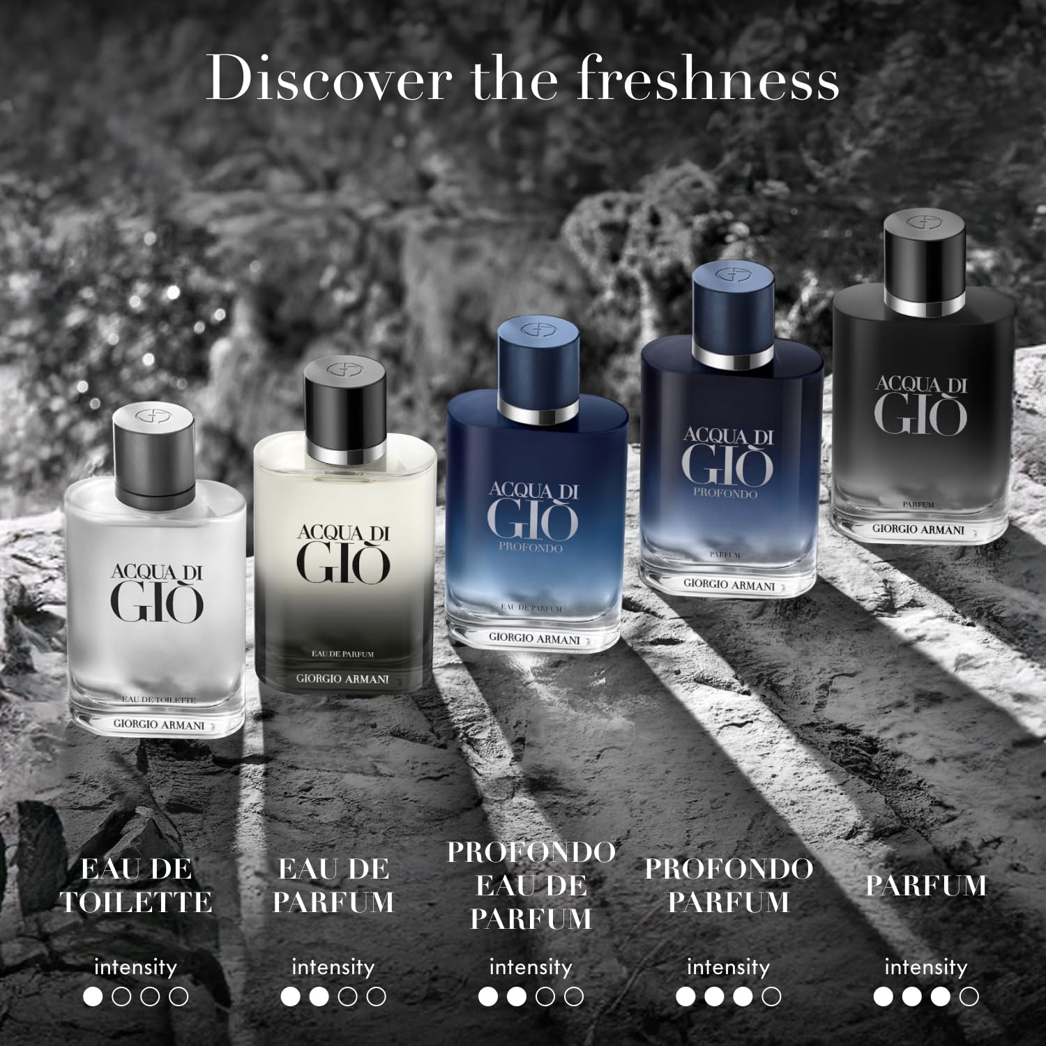 Amazon.com: Armani Beauty: Infographics