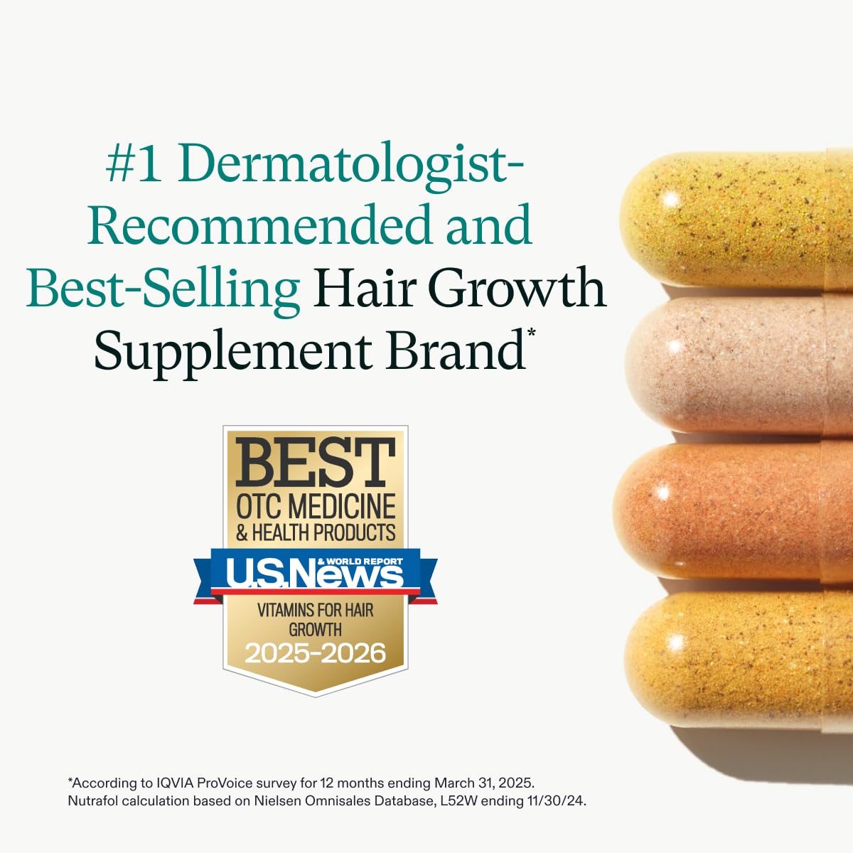 Amazon.com: Nutrafol Women's Balance Hair Growth Supplements: Infographics