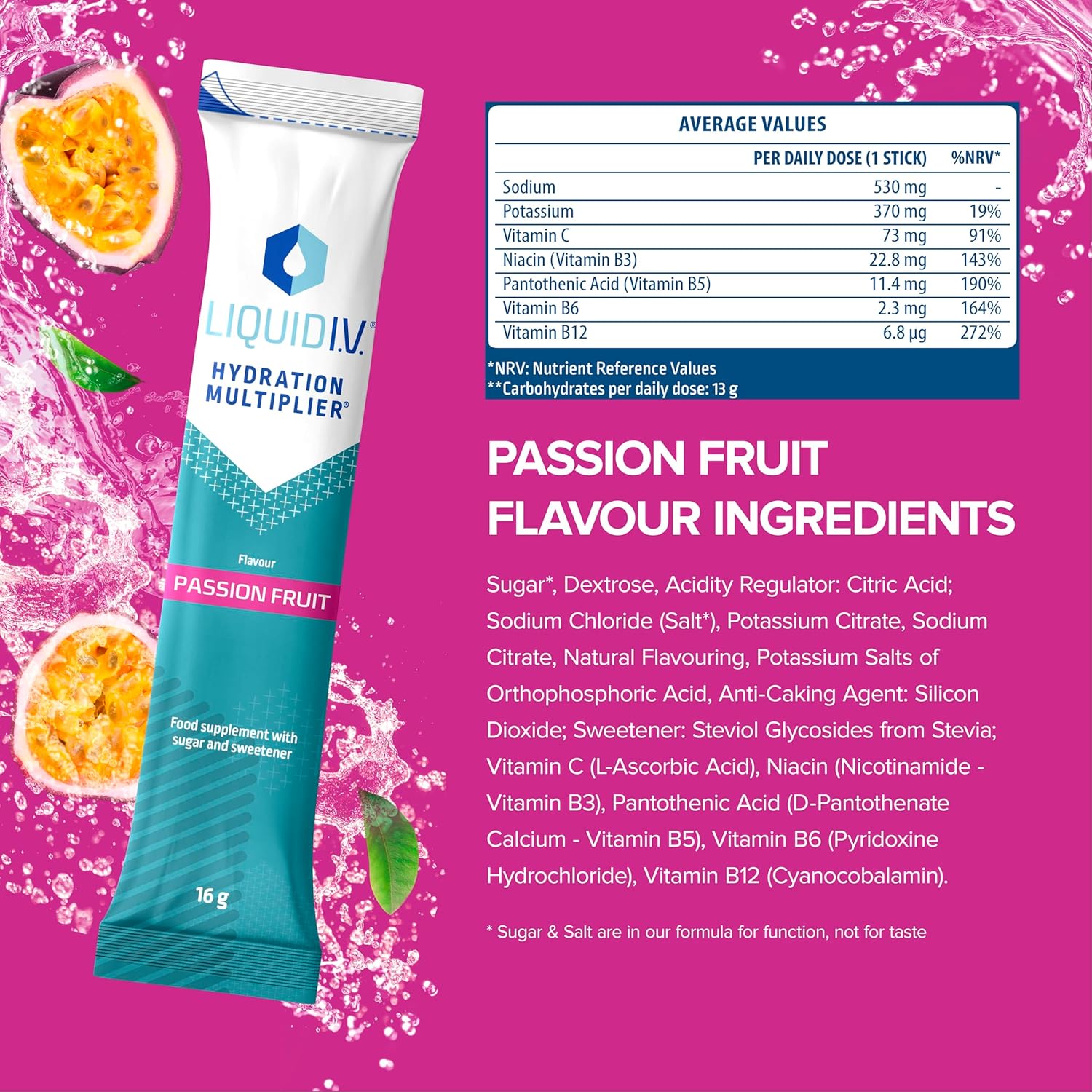 Liquid I.V. Hydration Sachets: Infographics