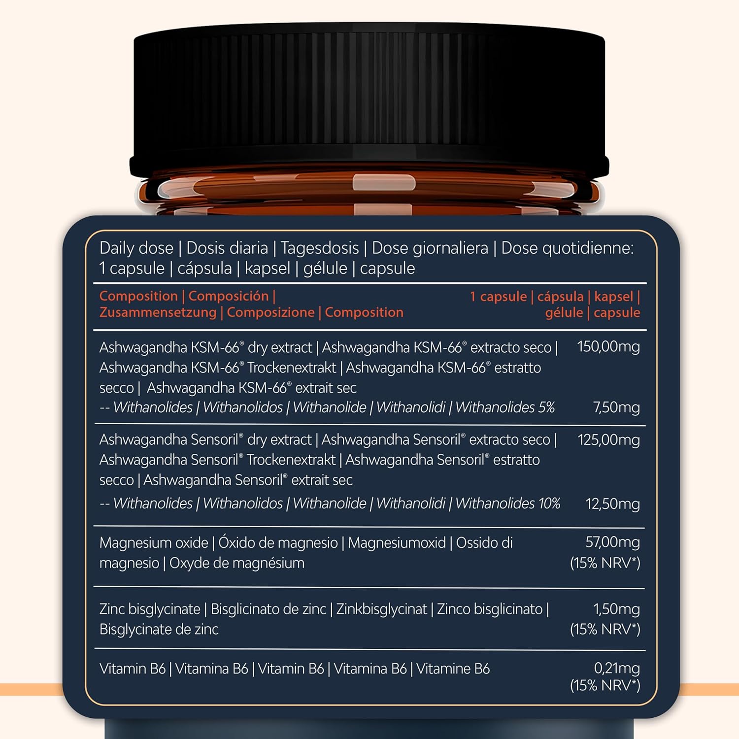 Ashwagandha KSM-66 con Sensoril (15-20% Withanolidos): Infographics