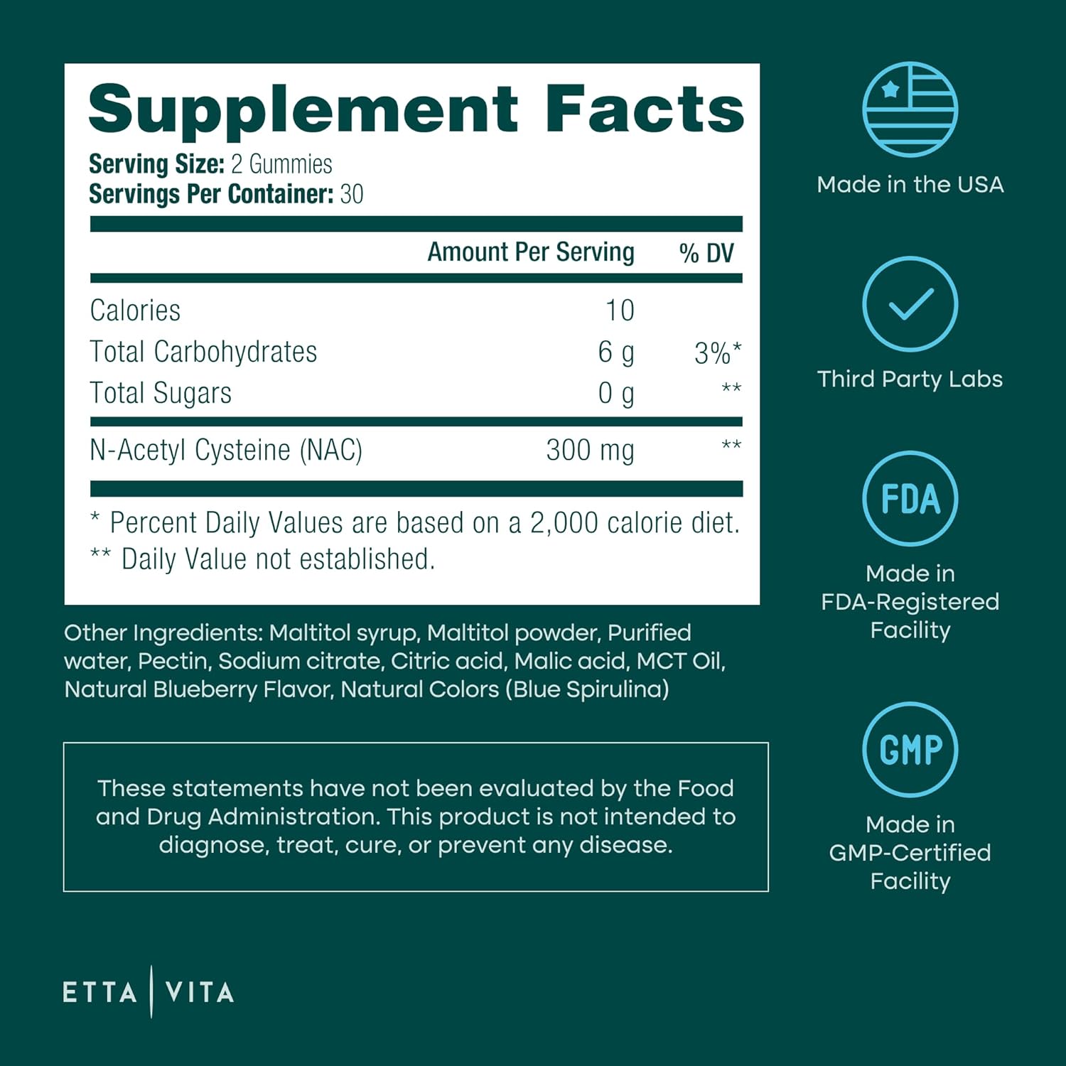 Amazon.com: World's First Sugar-Free NAC Gummies: Product Anatomy Secondary Images