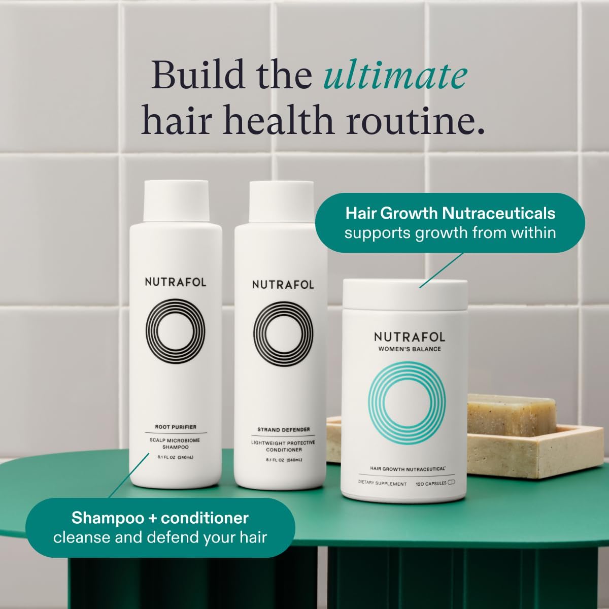 Amazon.com: Nutrafol Women's Balance Hair Growth Supplements: Infographics