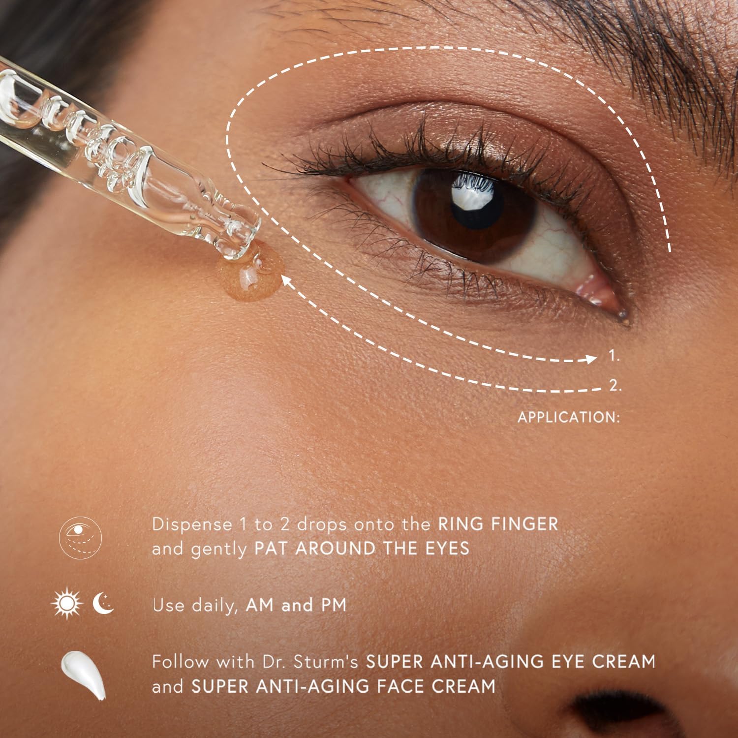 Amazon.com: Dr. Barbara Sturm Super Anti-Aging Eye Serum : Luxury Stores: Infographics