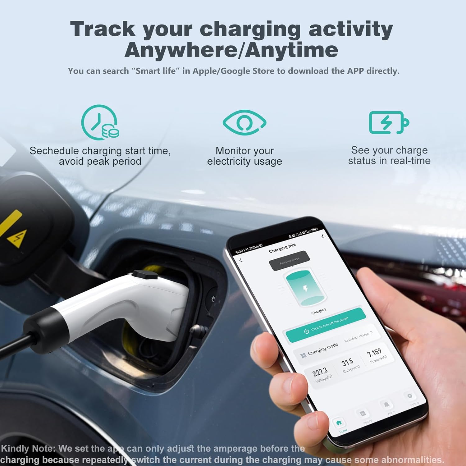 Amazon.com: AIMILER Level 2 Electric Vehicle (EV) Charger(32Amp: Infographics