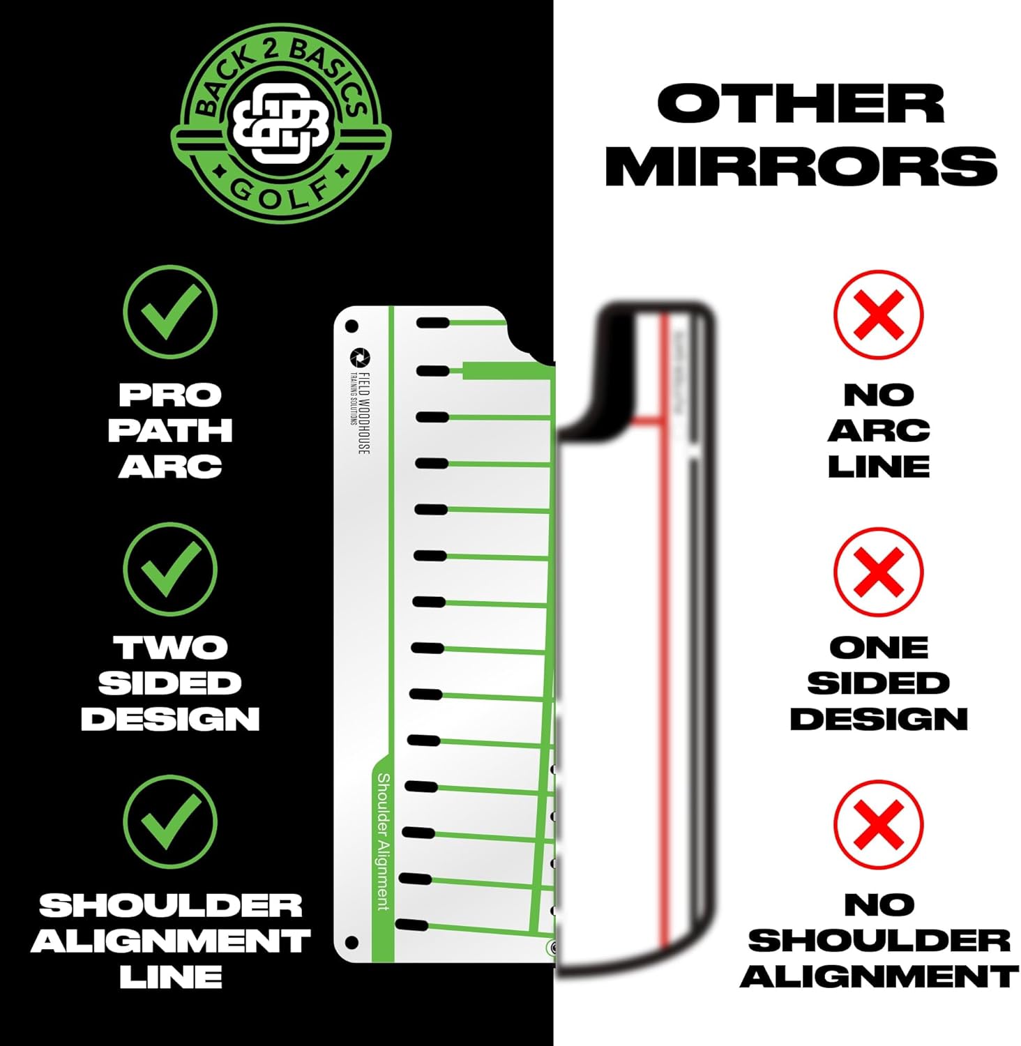 Amazon.com : BACK 2 BASICS GOLF Putting Mirror Training Aid for Golf: Infographics