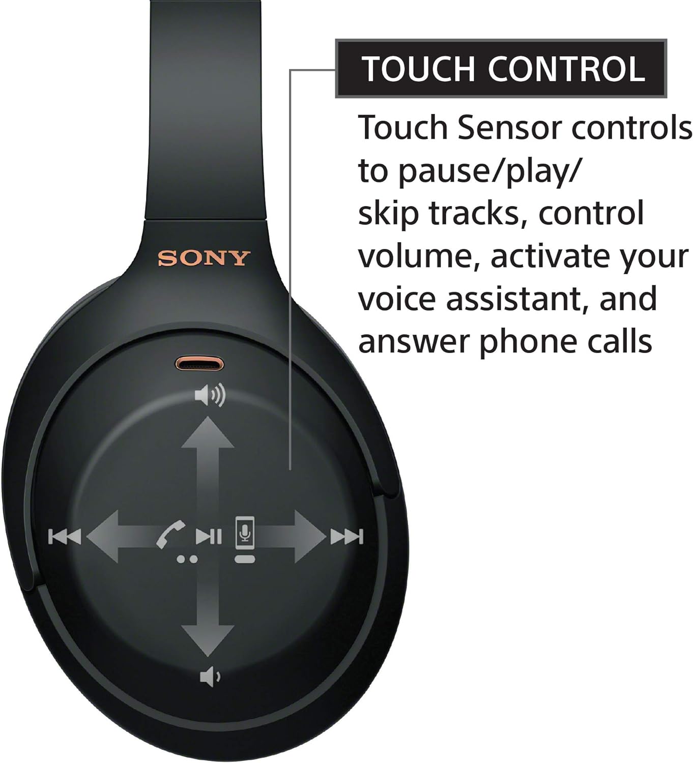 Amazon.com: Sony WH-1000XM4 Wireless Premium Noise Canceling Overhead Headphones with…: Infographics