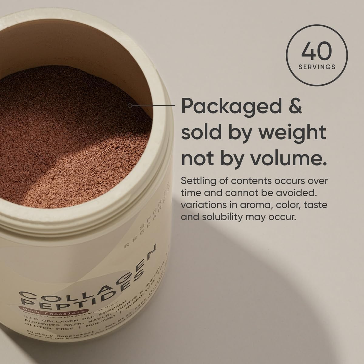 Amazon.com: Sports Research Collagen Peptides: Infographics