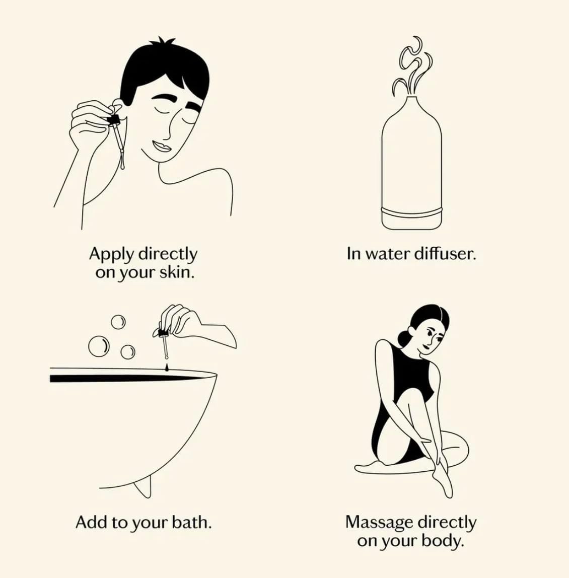 Amazon.com: LIVEDROPS 24/7 Sleep Good Essential Oil Blend: Infographics