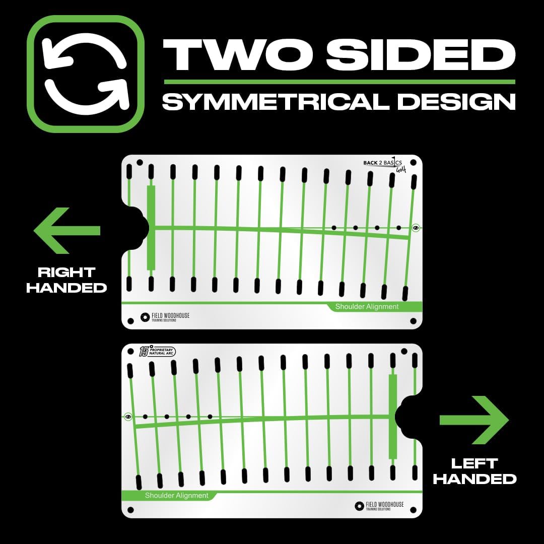Amazon.com : BACK 2 BASICS GOLF Putting Mirror Training Aid for Golf: Infographics