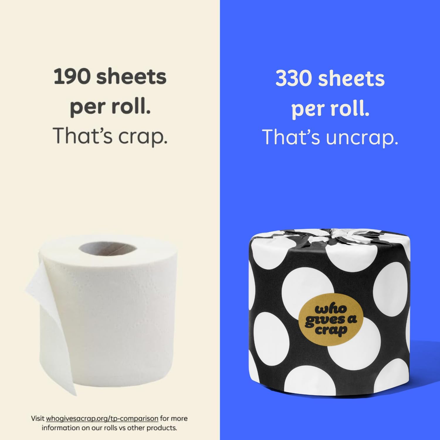 Amazon.com: Who Gives A Crap: Infographics