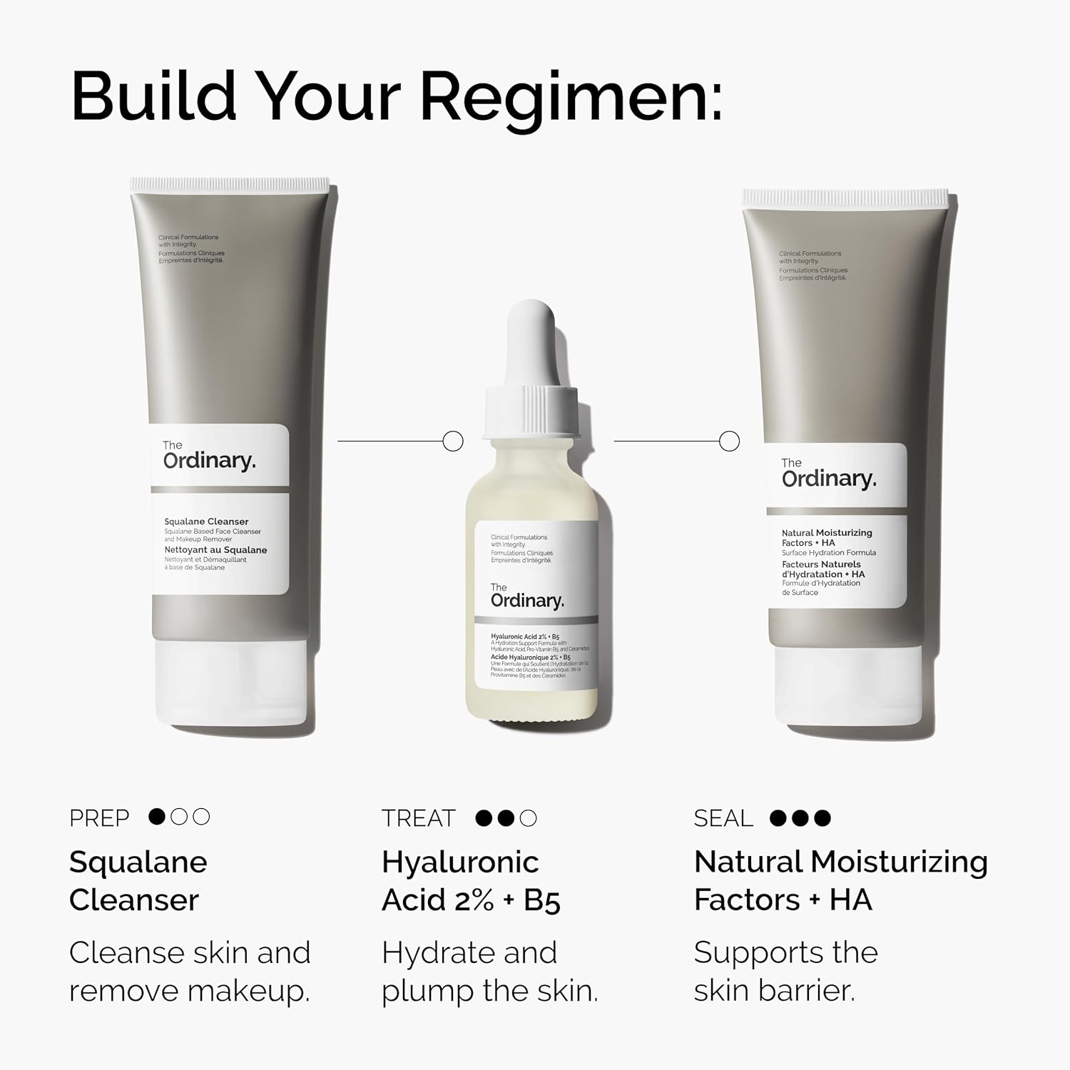 Amazon.com: The Ordinary Hyaluronic Acid 2% + B5: Infographics