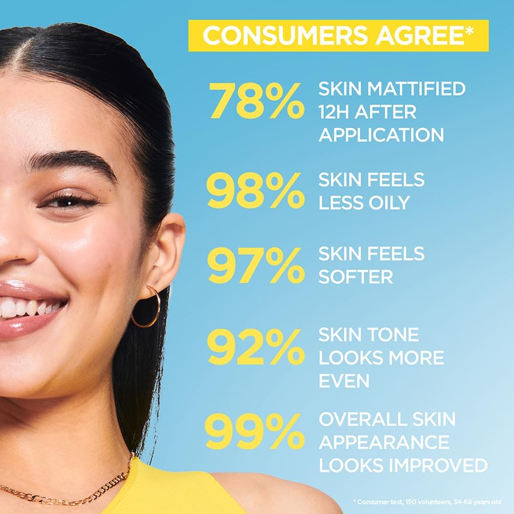 Garnier Sunscreen: Infographics
