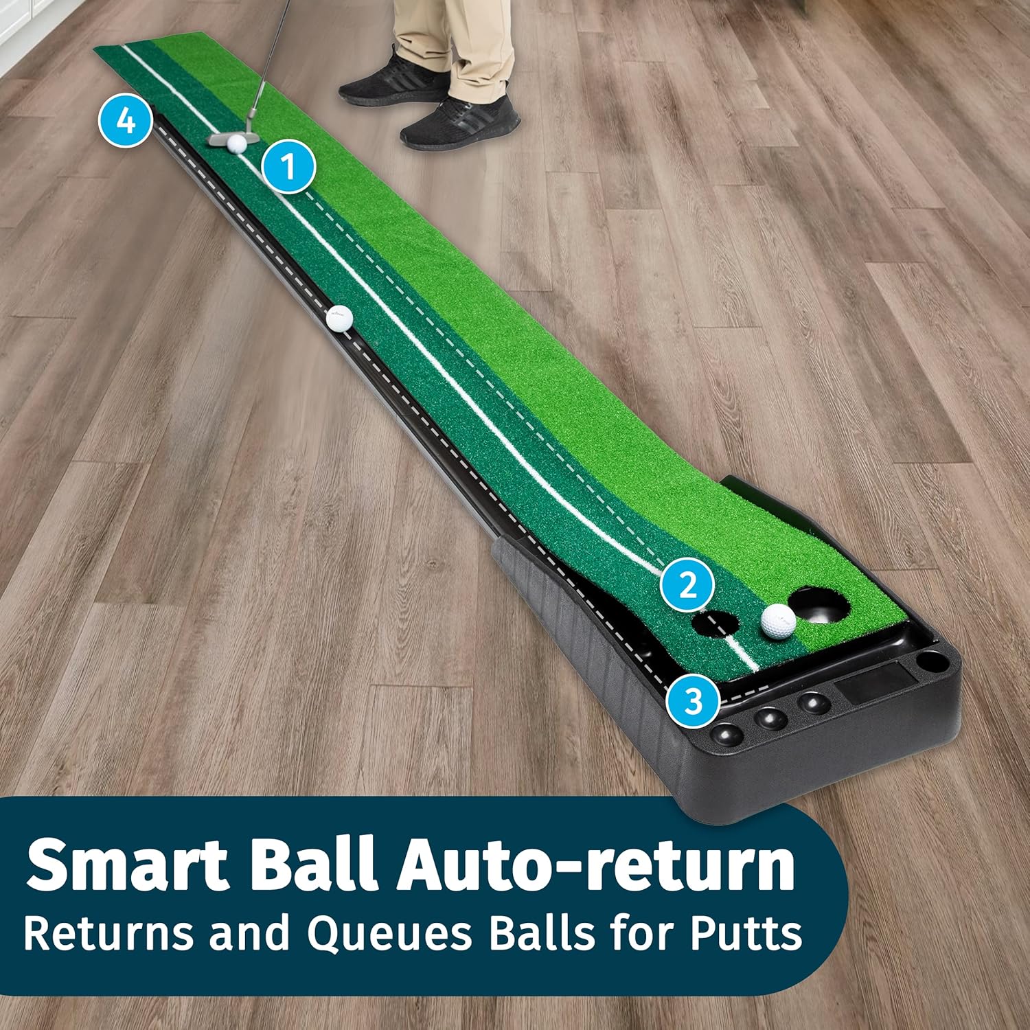 Amazon.com : Abco Tech Indoor Golf Putting Green: Infographics