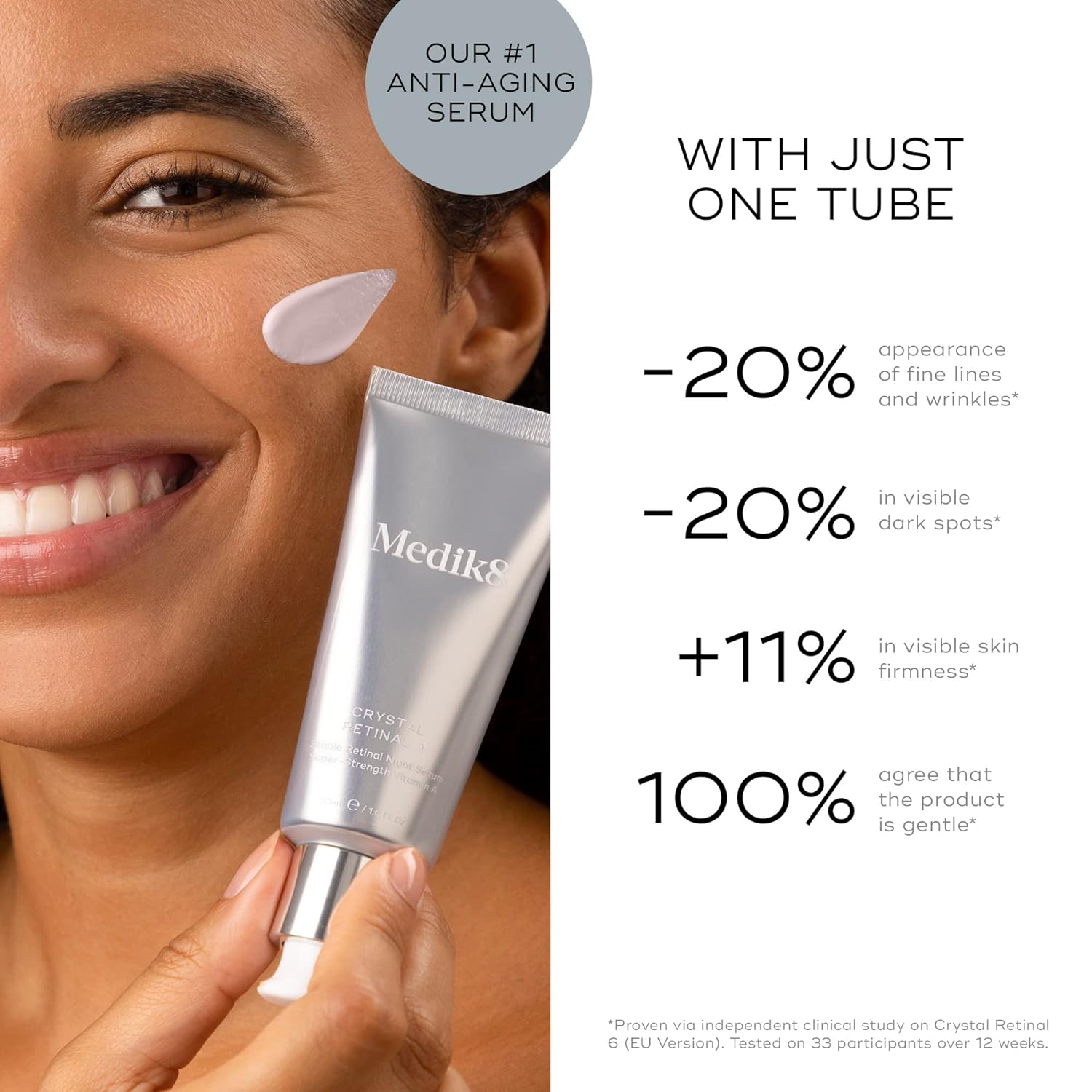 Amazon.com: Medik8 Crystal Retinal 3: Infographics