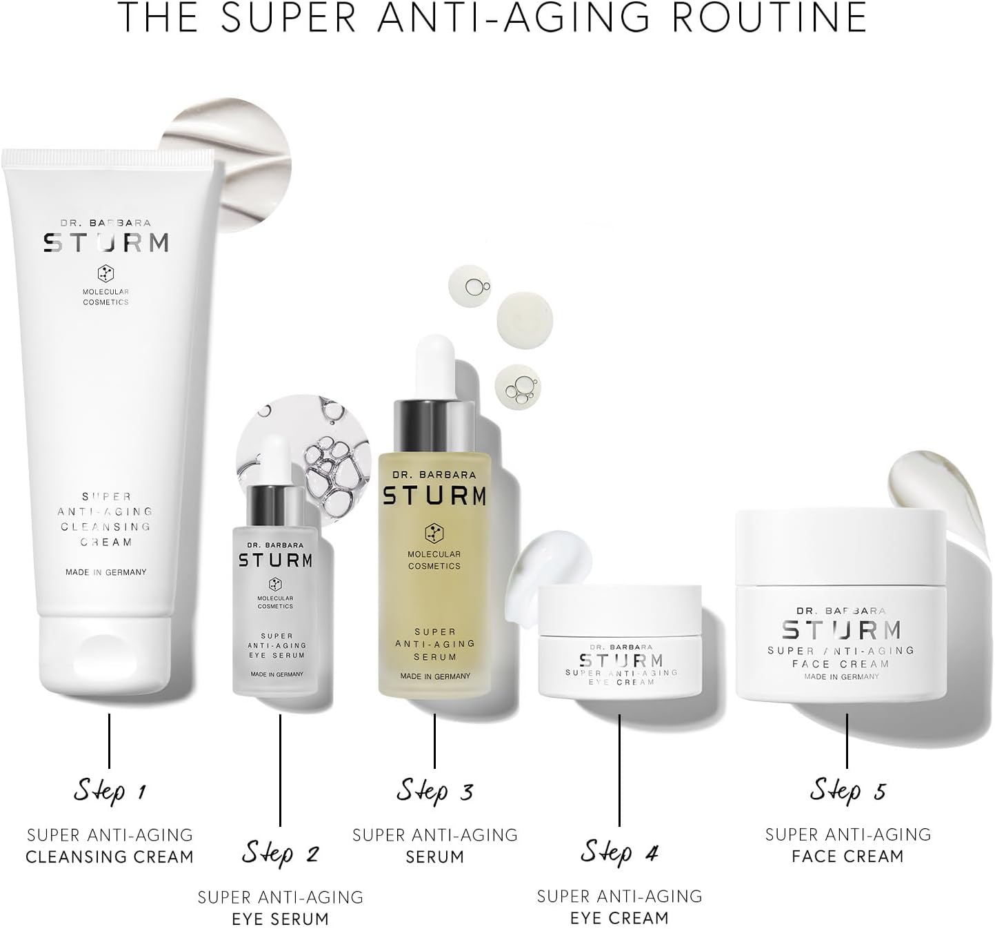 Amazon.com: Dr. Barbara Sturm Super Anti-Aging Eye Serum : Luxury Stores: Infographics