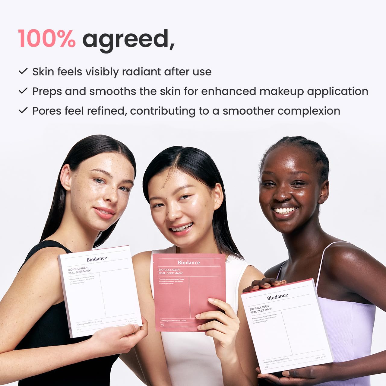 Amazon.com : BIODANCE Bio-Collagen Real Deep Mask: Infographics