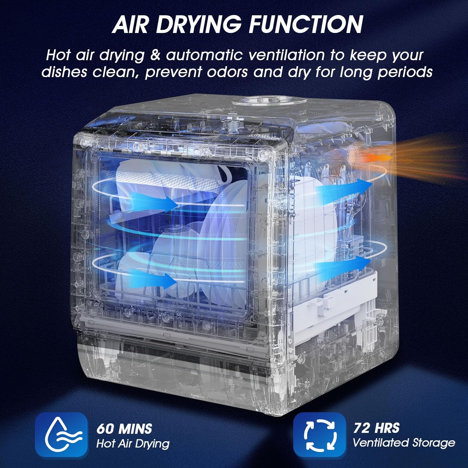 Amazon.com: AIRMSEN Portable Countertop Dishwashers: Infographics