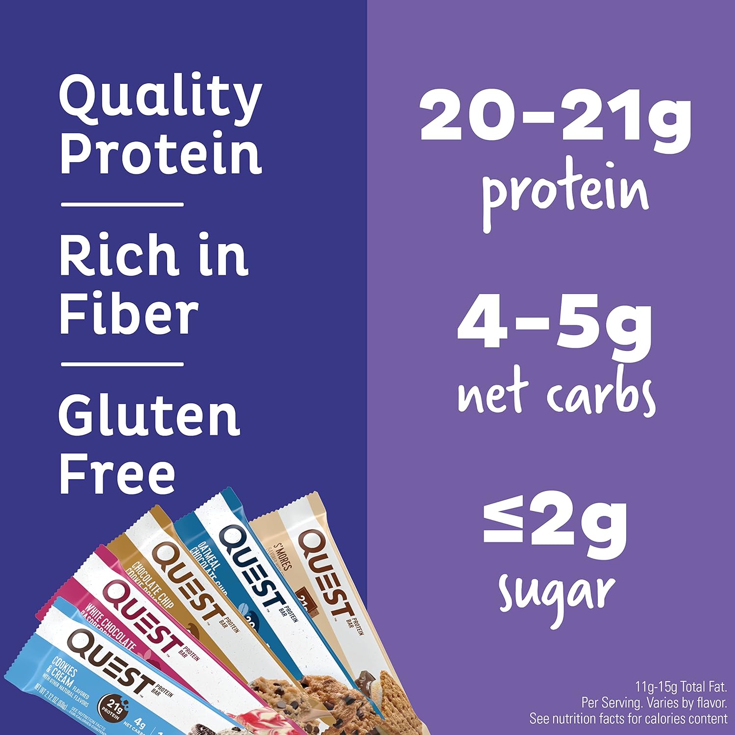 Highlights the key nutritional metrics of the Quest protein bars to appeal to health-conscious consumers looking for high-protein, low-carb options. Showcases multiple health benefits of the product…