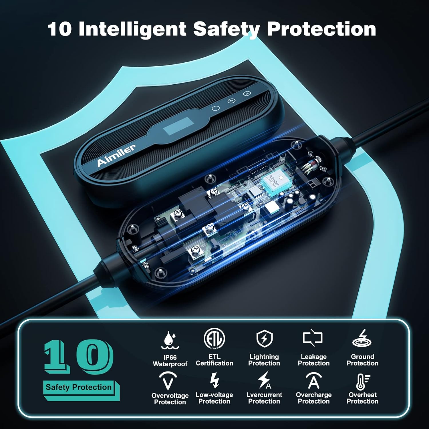 Amazon.com: AIMILER Level 2 Electric Vehicle (EV) Charger(32Amp: Infographics