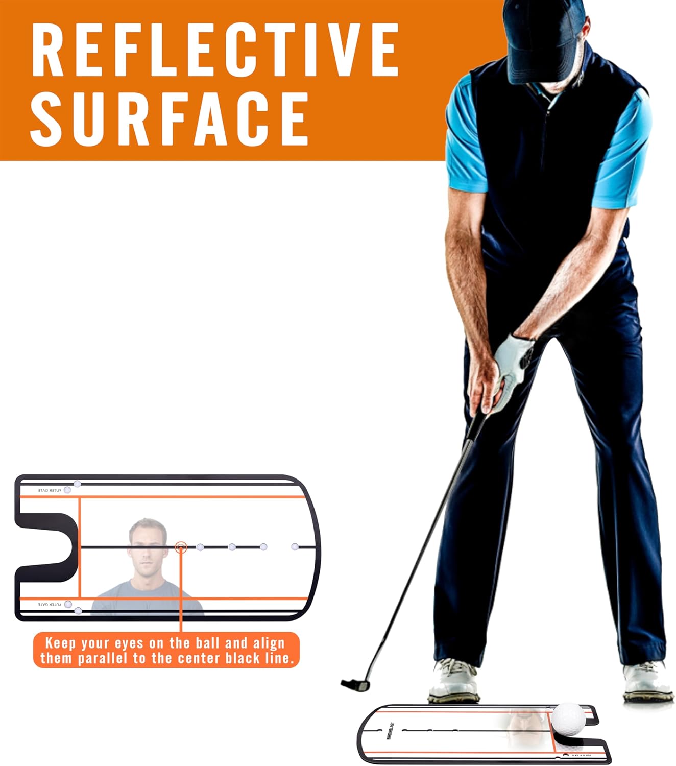 Amazon.com : BIRDIEBLAST Golf Putting Mirror: Infographics