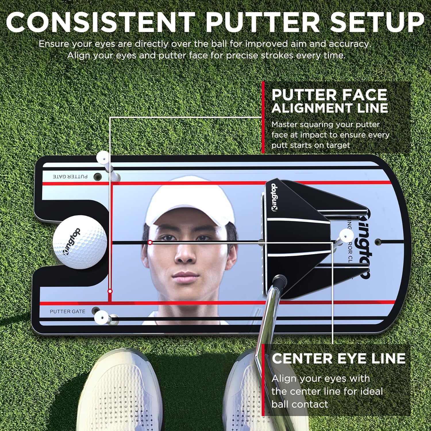 Amazon.com : KINGTOP Classic Golf Putting Mirror: Infographics