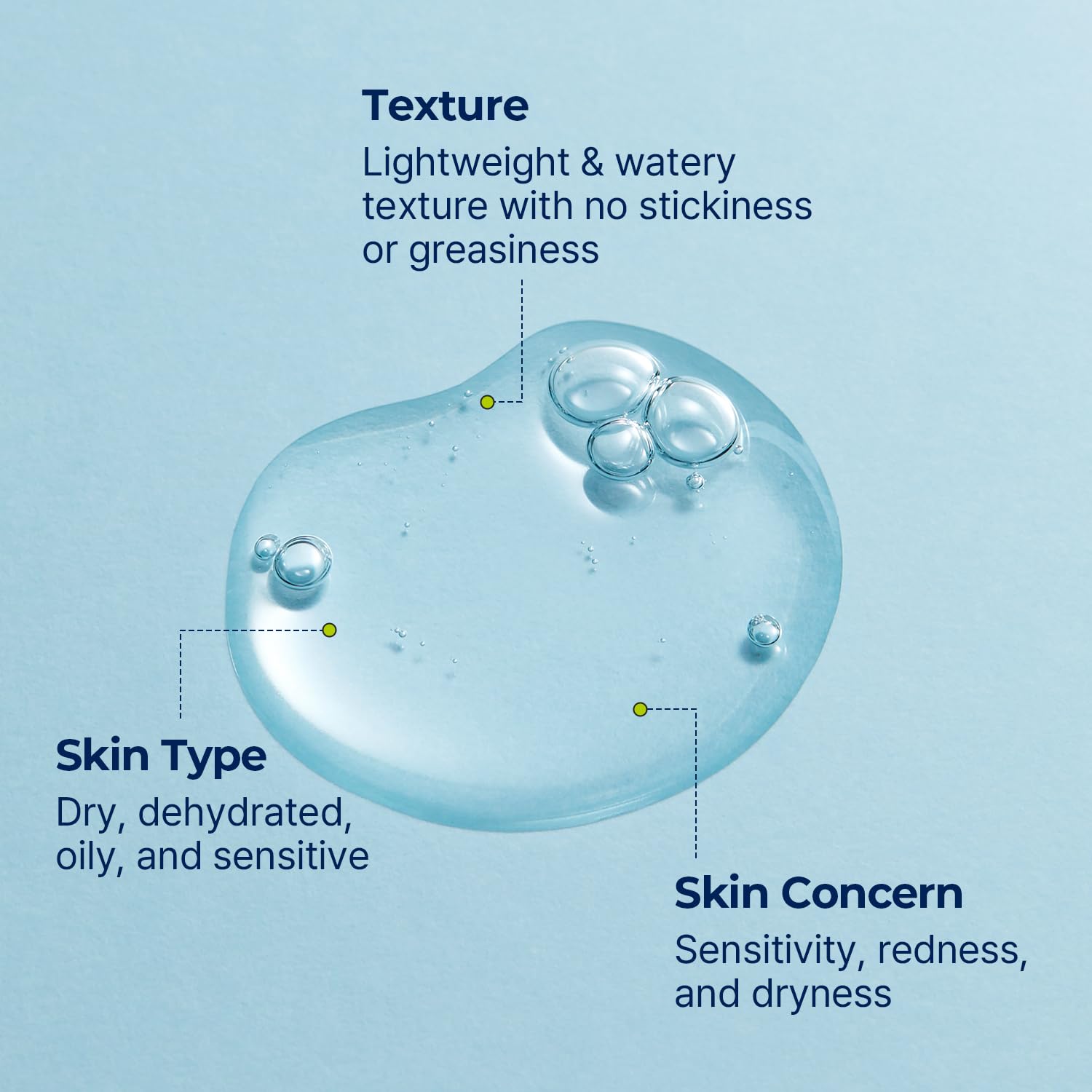 Amazon.com: Torriden DIVE IN Hyaluronic Acid Serum 50ml (1.69 fl.oz.): Infographics