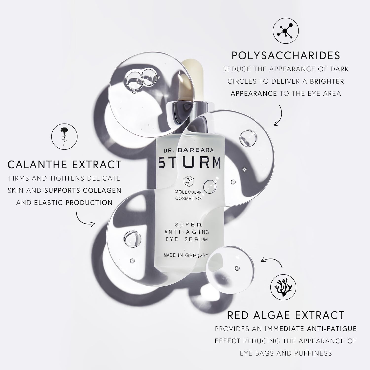 Amazon.com: Dr. Barbara Sturm Super Anti-Aging Eye Serum : Luxury Stores: Infographics