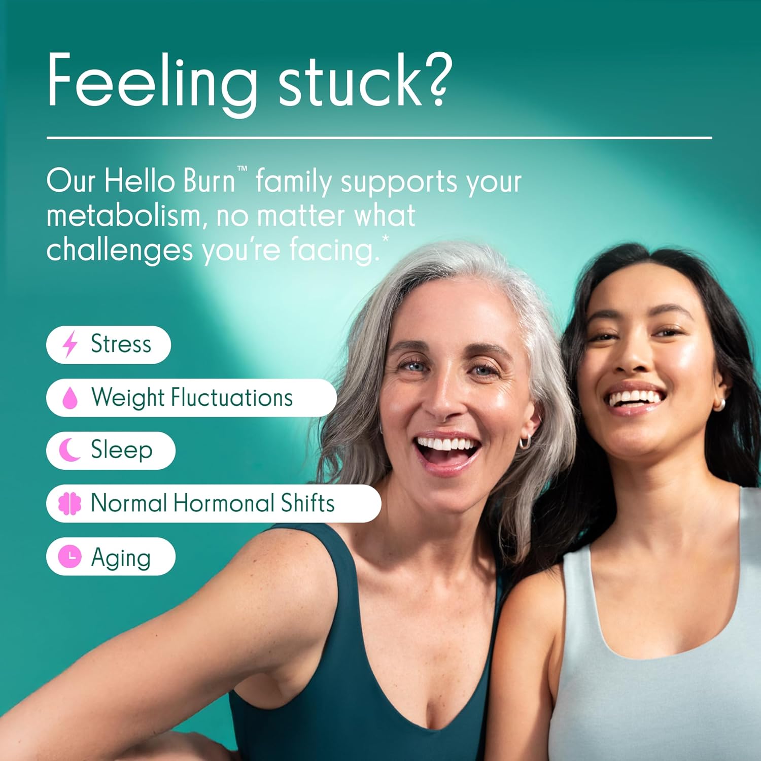 Addresses common metabolic issues to connect with potential customers facing these problems. Highlights multiple benefits of the product to show its versatility in addressing various health concerns.