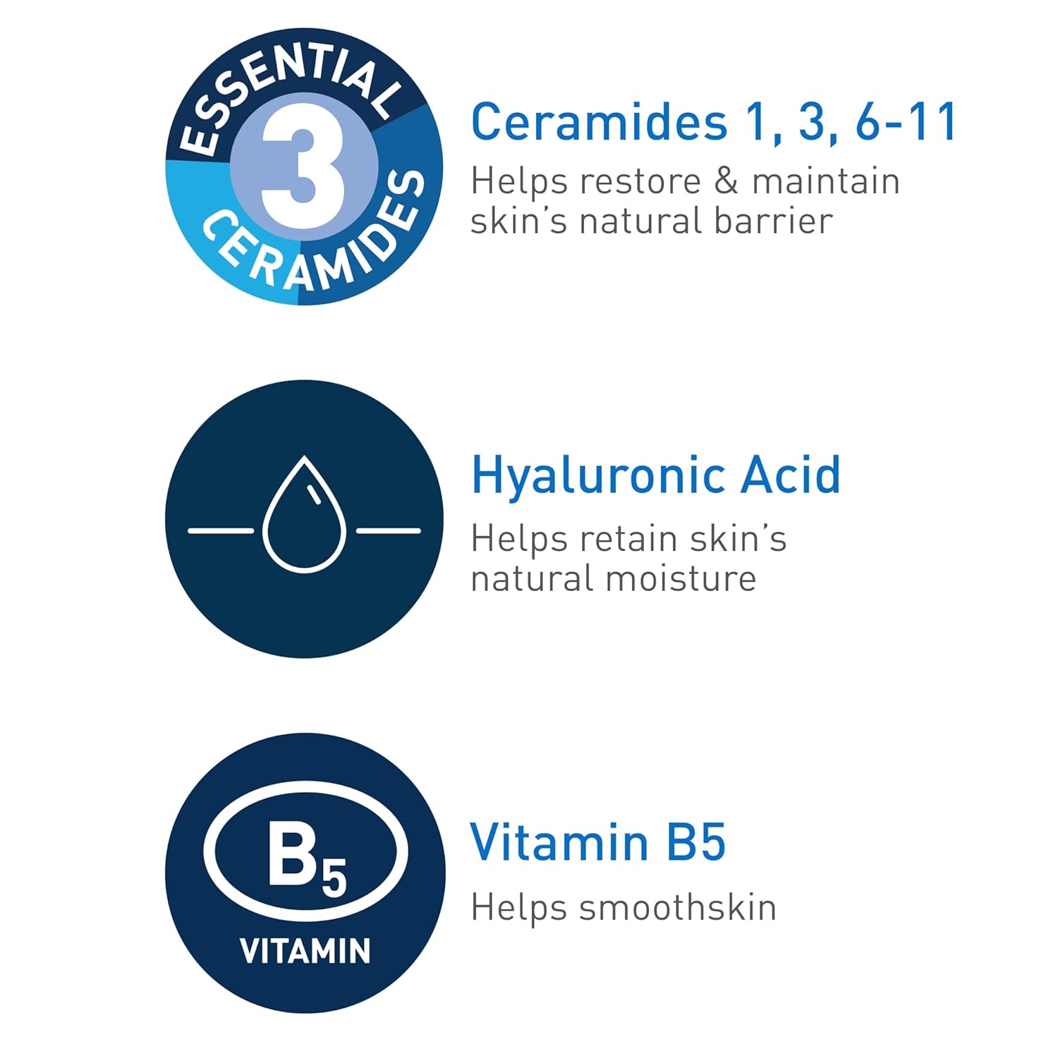 Amazon.com: Cerave Hyaluronic Acid Serum for Face with Vitamin B5 and Ceramides: Infographics