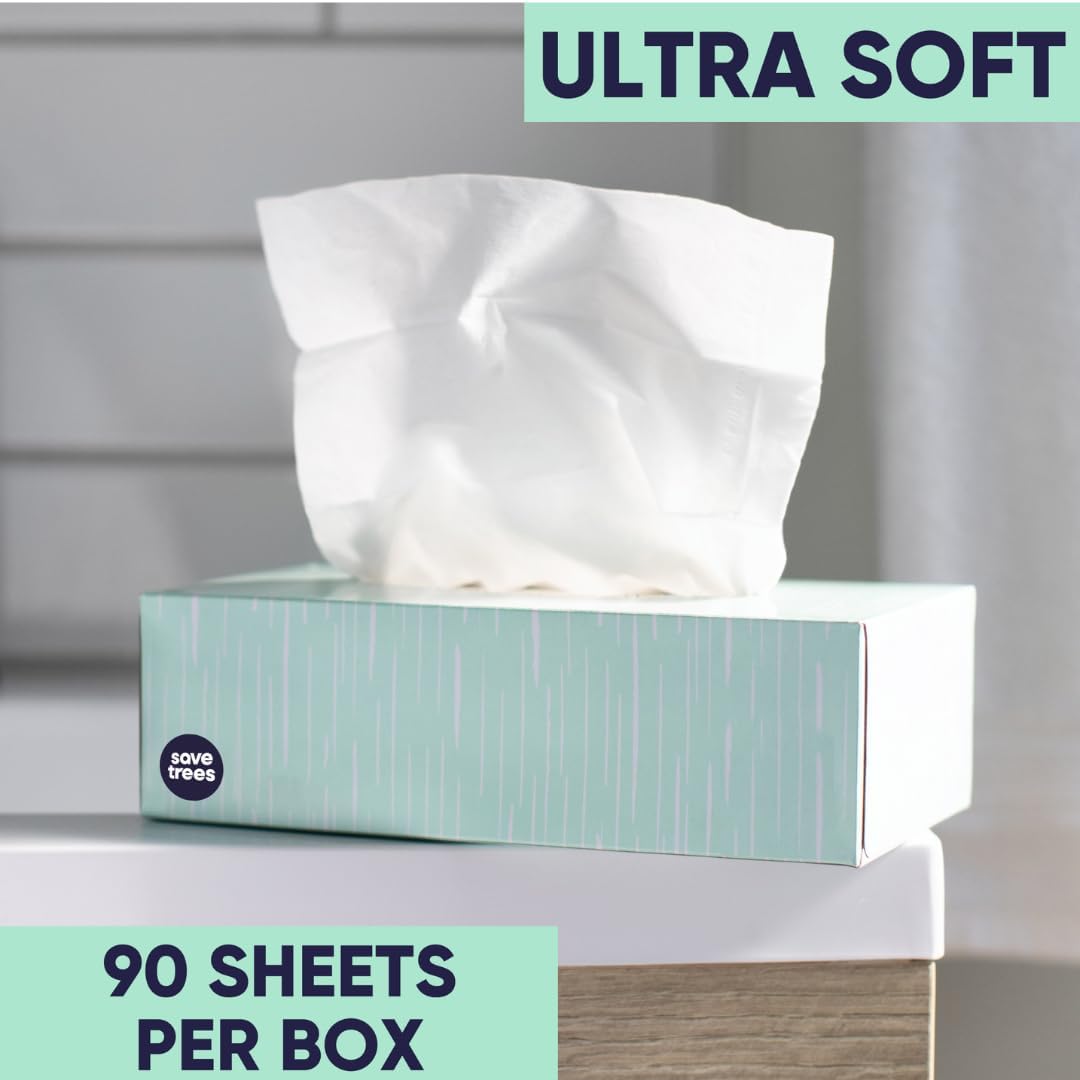 Bamboo Facial Tissues: Infographics