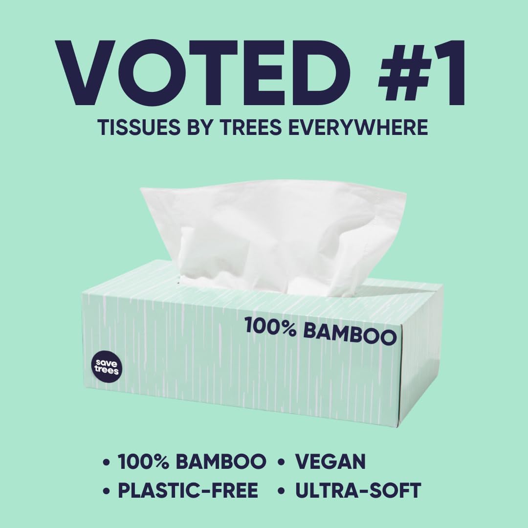 Bamboo Facial Tissues: Infographics
